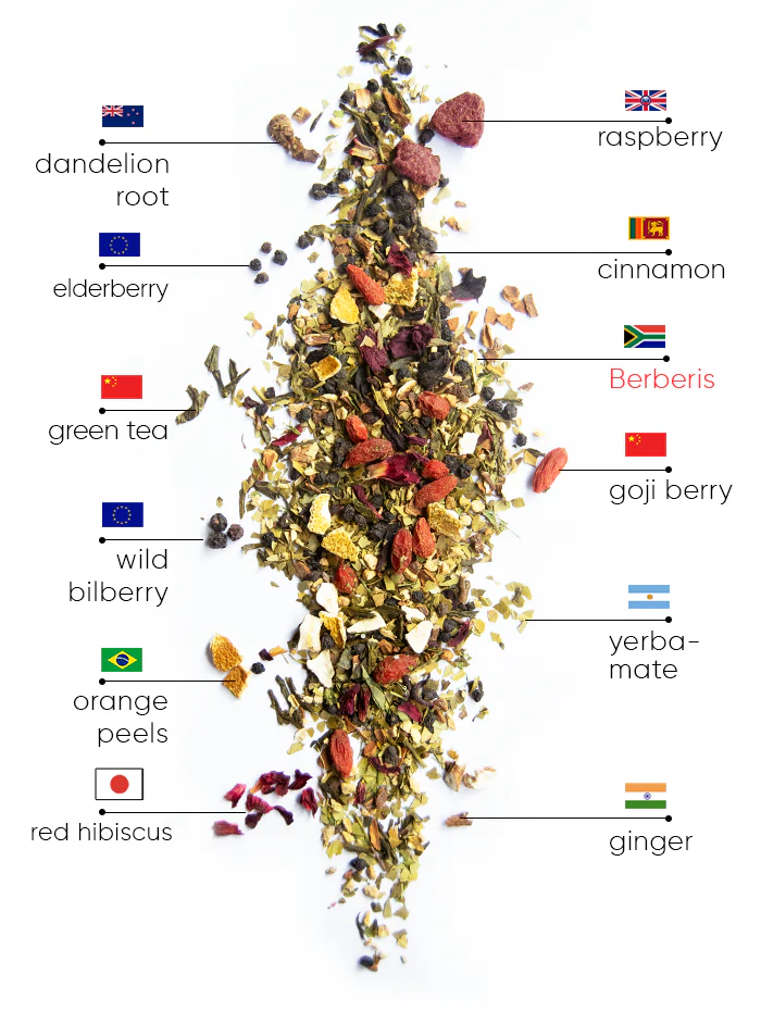 Berry SlimFit Tea | wow tea berry slimfit ingredients D EN