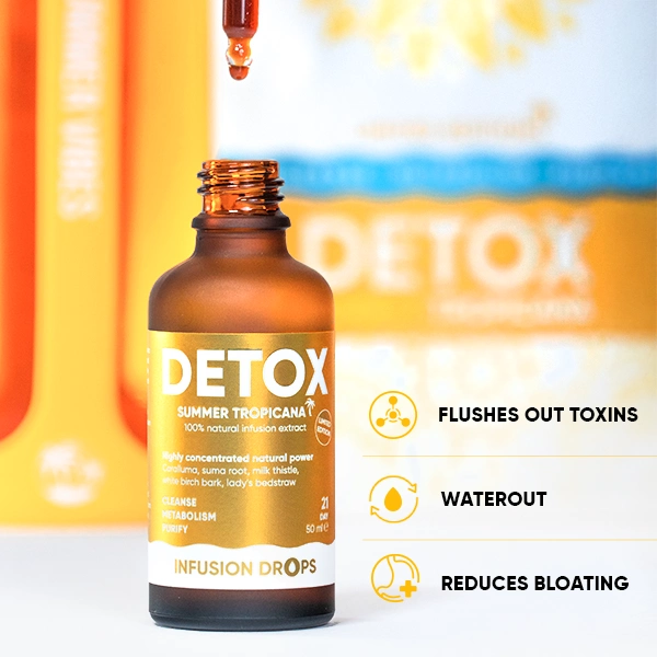 WOWTEA-Detox-Infusion-Drops-PP-Gallery-EN-04 Detox Tropicana Infusiоn Drops | WOWTEA Detox Infusion Drops PP Gallery EN 04