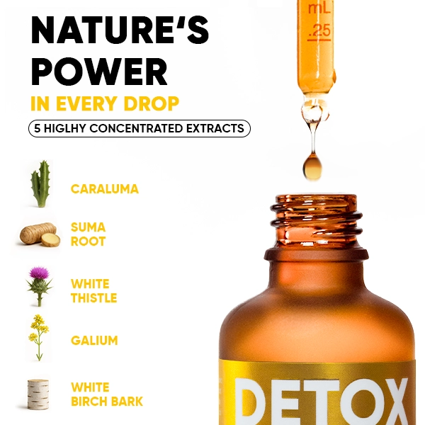 WOWTEA-Detox-Infusion-Drops-PP-Gallery-EN-07 Detox Tropicana Infusiоn Drops | WOWTEA Detox Infusion Drops PP Gallery EN 07