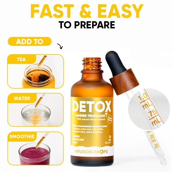 WOWTEA-Detox-Infusion-Drops-PP-Gallery-EN-08 Detox Tropicana Infusiоn Drops | WOWTEA Detox Infusion Drops PP Gallery EN 08