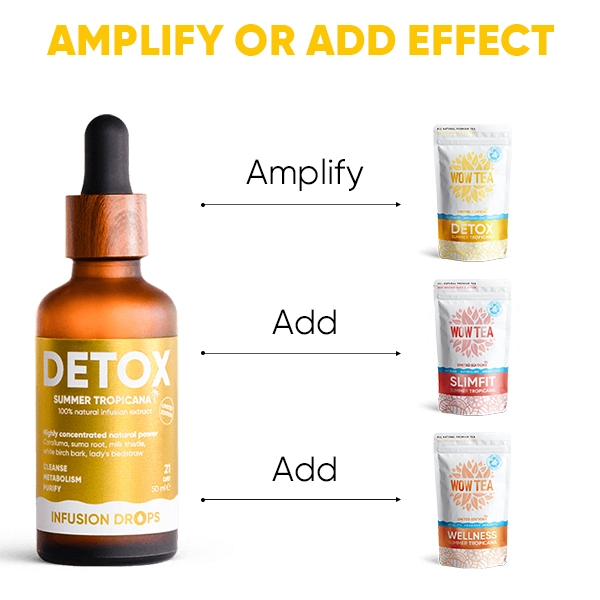 WOWTEA-Detox-Infusion-Drops-PP-Gallery-EN-09 Detox Tropicana Infusiоn Drops | WOWTEA Detox Infusion Drops PP Gallery EN 09
