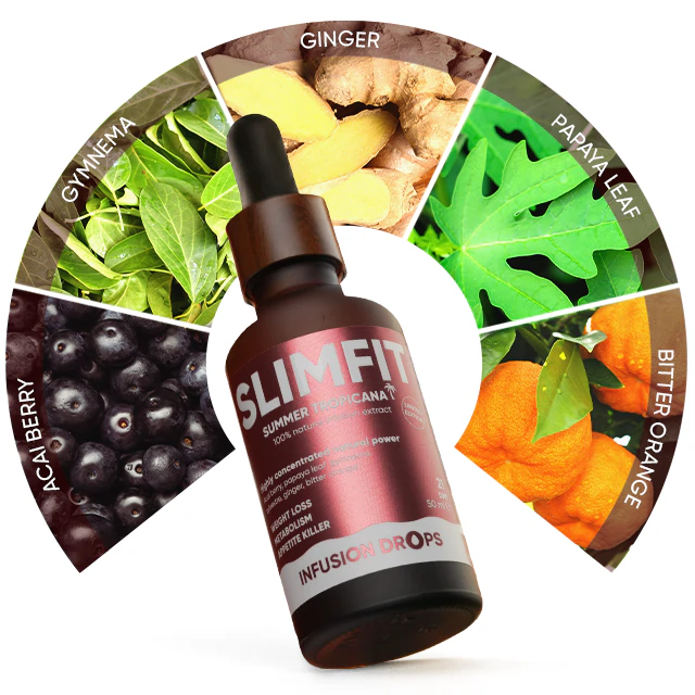 Tropicana Slimfit Infusion Drops | WOWTEA SLIMFIT TROPICANA Infusion Drops Ingredients EN