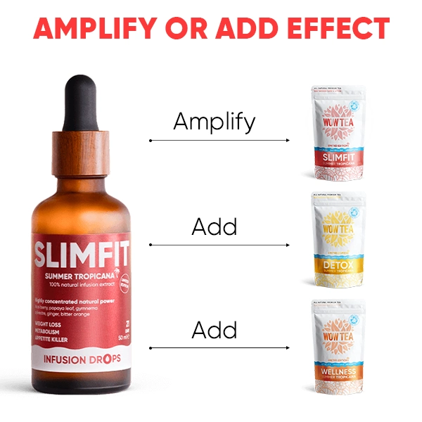 WOWTEA-Slimfit-Infustion-Drops-PP-Gallery-EN-09 Slimfit Tropicana Infusion Drops | WOWTEA Slimfit Infustion Drops PP Gallery EN 09