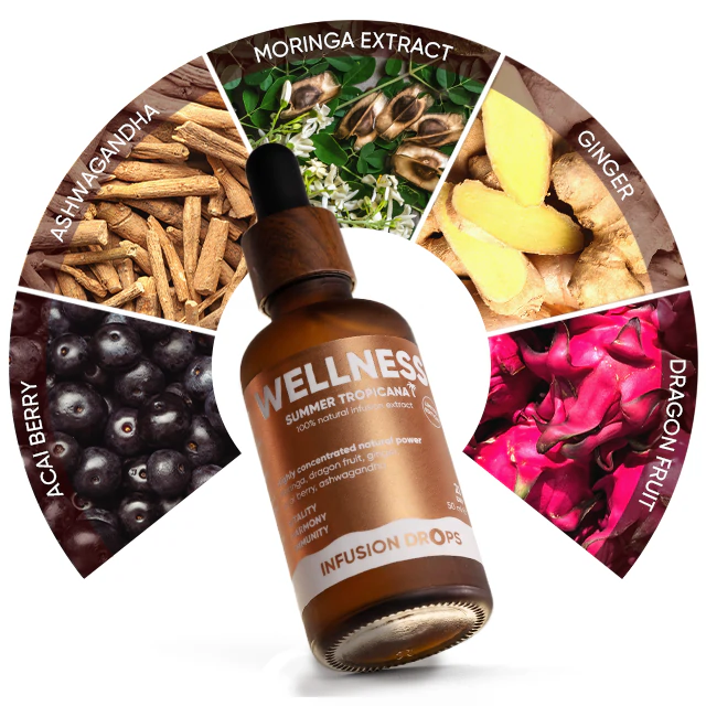 Tropicana Wellness Infusion Drops | WOWTEA WELLNESS TROPICANA Infusion Drops Ingredients EN