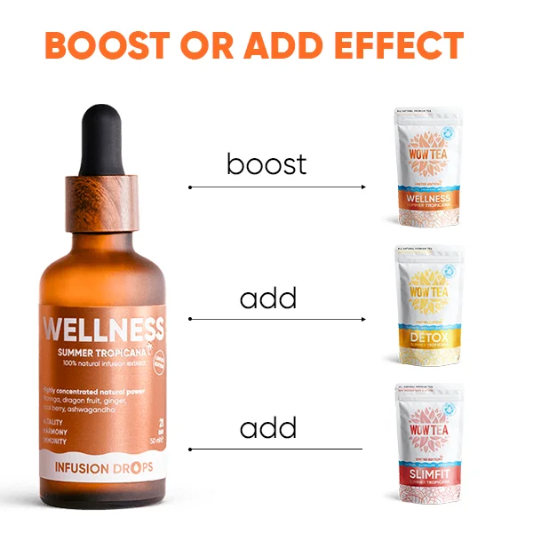 Wellness Tropicana Infusion Drops | Wellness gallery image 9 EN