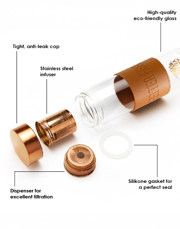 Stylish Tea Bottle | Bottle Parts m EN