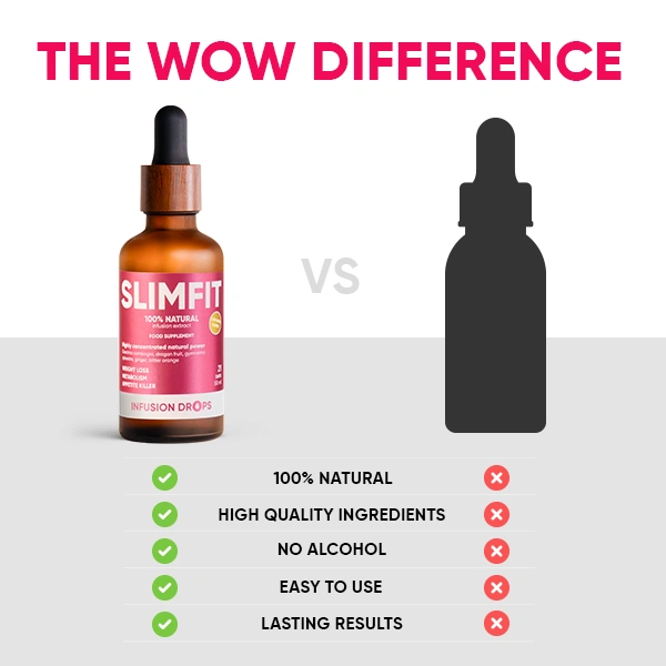 Slimfit-Classic-PP-gallery-image-600x600-9-EN SlimFit Infusiоn Drops | Slimfit Classic PP gallery image 600x600 9 EN