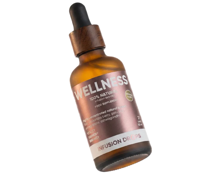 Infusion Drops Collection | WELLNESS CLASSIC DROPS l
