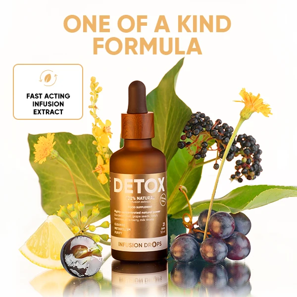 WOWTEA-Detox-Classic-Infusion-Drops-PP-Gallery-600x600-6-EN Detox Infusiоn Drops | WOWTEA Detox Classic Infusion Drops PP Gallery 600x600 6 EN