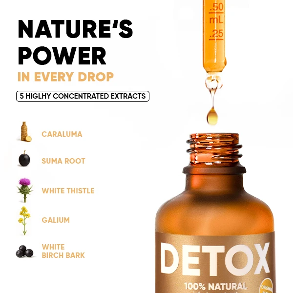 WOWTEA-Detox-Classic-Infusion-Drops-PP-Gallery-600x600-7-EN Detox Infusiоn Drops | WOWTEA Detox Classic Infusion Drops PP Gallery 600x600 7 EN