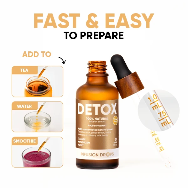 WOWTEA-Detox-Classic-Infusion-Drops-PP-Gallery-600x600-8-EN Detox Infusiоn Drops | WOWTEA Detox Classic Infusion Drops PP Gallery 600x600 8 EN