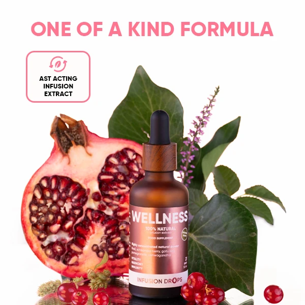 Wellness-Classic-PP-gallery-image-600x600-5-EN Wellness Infusiоn Drops | Wellness Classic PP gallery image 600x600 5 EN