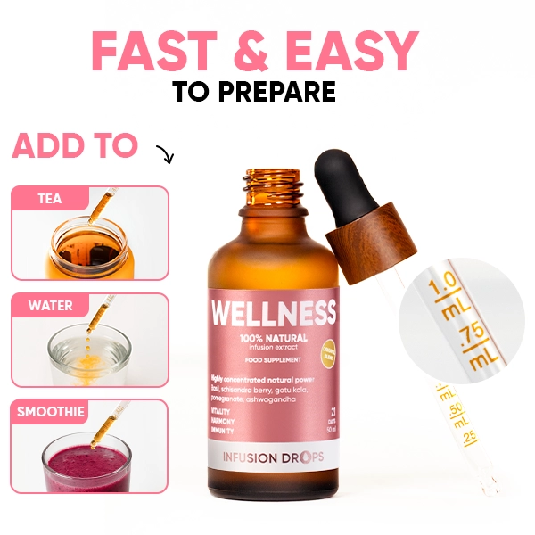 Wellness-Classic-PP-gallery-image-600x600-7-EN Wellness Infusiоn Drops | Wellness Classic PP gallery image 600x600 7 EN