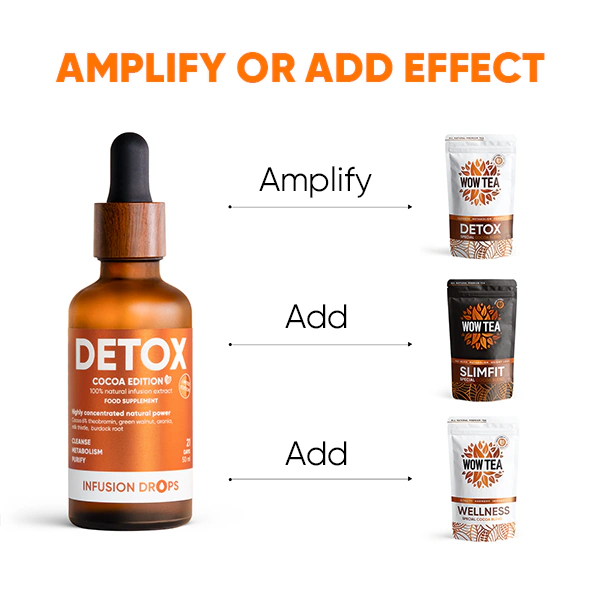 Cocoa Detox Infusiоn Drops | Detox Cocoa PP gallery image 600x6000 4 EN