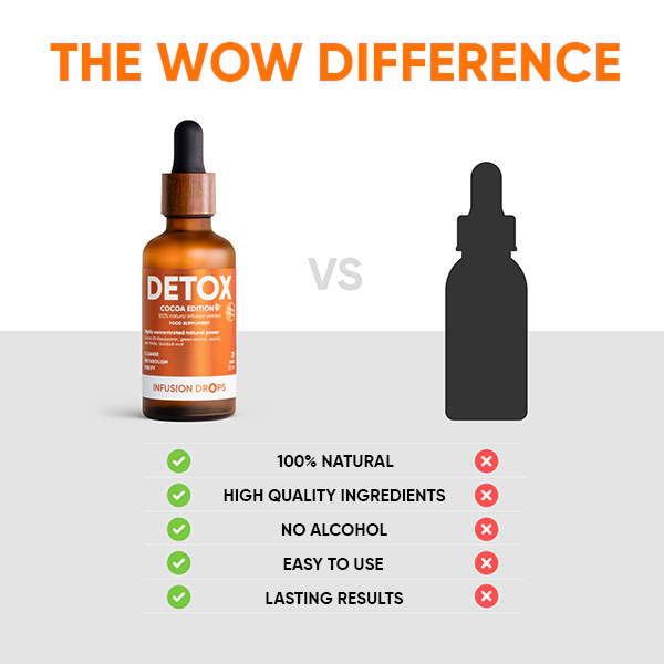 Cocoa Detox Infusiоn Drops | Detox Cocoa PP gallery image 600x6000 5 EN
