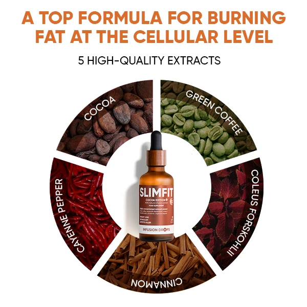 WOWTEA-Slimfit-Cocoa-infusion-drops-PP-Gallery-600x600-6-EN Cocoa SlimFit Infusiоn Drops | WOWTEA Slimfit Cocoa infusion drops PP Gallery 600x600 6 EN