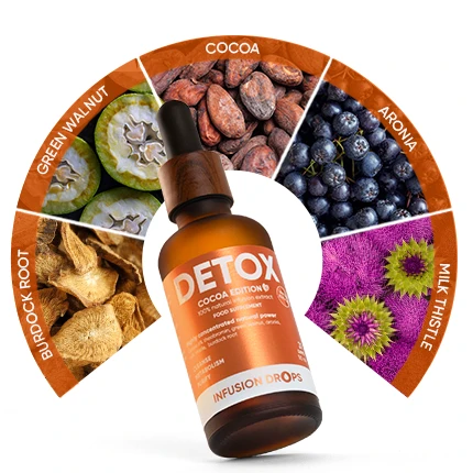 Cocoa Detox Infusiоn Drops | wowtea web id cocoa detox banner m