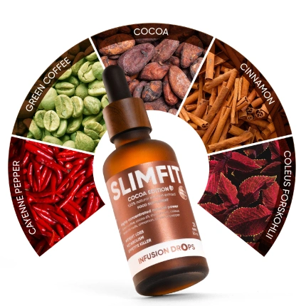 Cocoa SlimFit Infusiоn Drops | WOW Tea UK Cocoa SlimFit Infusiоn Drops | wowtea web id cocoa slimfit banner ingredients m 13