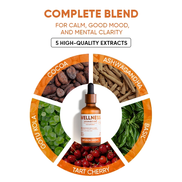 wowtea-web-id-cocoa-wellness-banner-gallery-EN-7 Cocoa Wellness Infusiоn Drops | wowtea web id cocoa wellness banner gallery EN 7