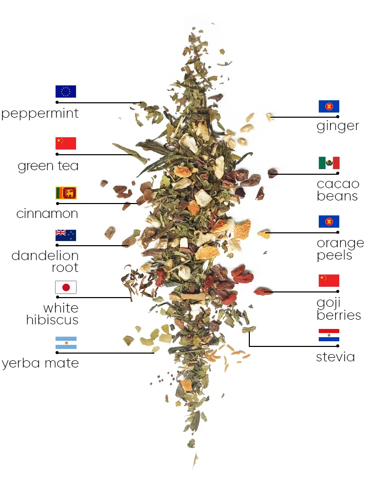 Mint SlimFit Tea | WOW Tea UK Mint SlimFit Tea | Slimfit mint ingredients