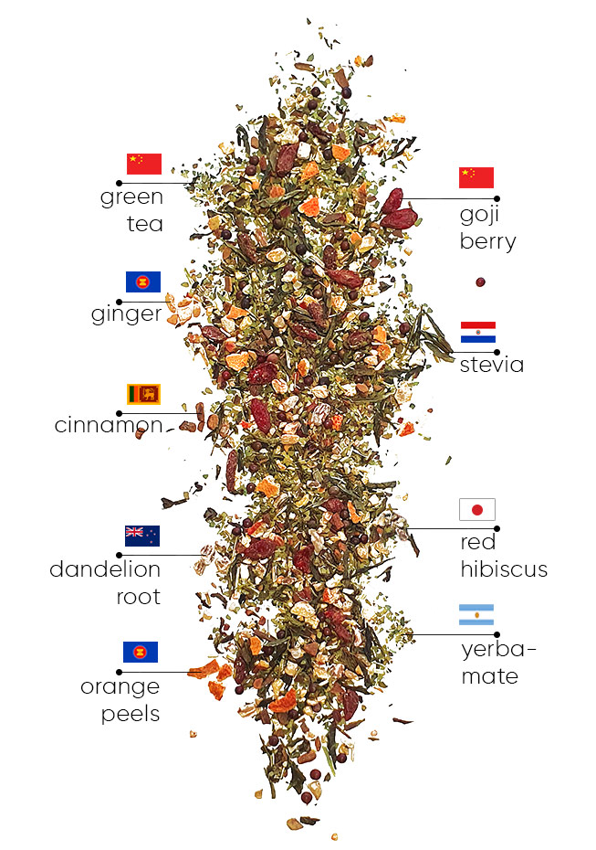 SlimFit Tea | ingredients SLIMFIT PP 1