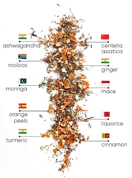 Wellness Tea | WOW Tea UK Wellness Tea | wellness ingredients