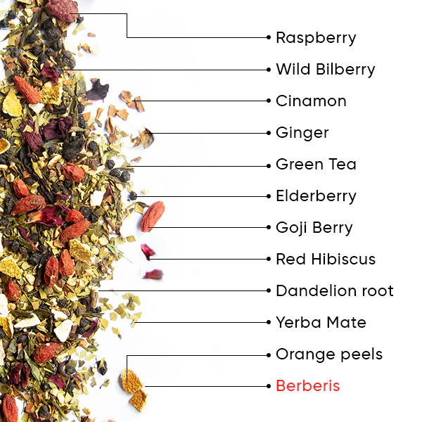 Berry SlimFit Tea | WOW TEA WEB Berry Slimfit PP Gallery 04 EN