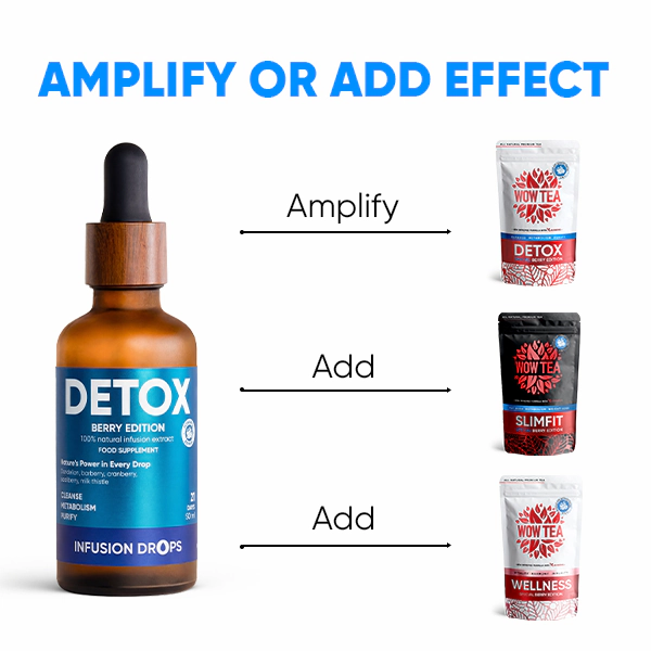 Berry Detox Infusiоn Drops | WOWTEA Detox Berry Infusion Drops PP Gallery 600x600 9 EN