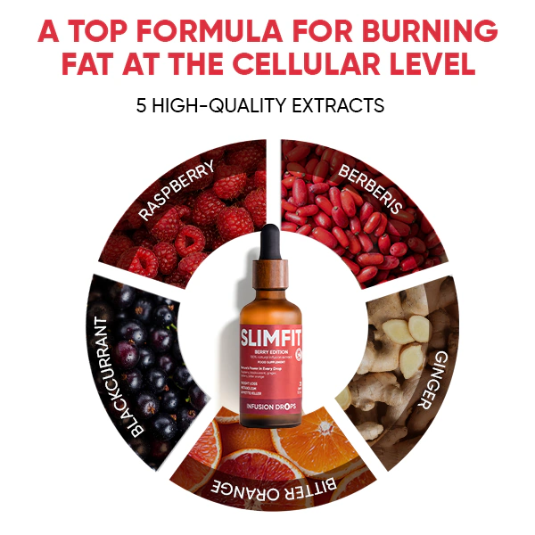 Berry SlimFit Infusiоn Drops | WOWTEA Slimfit Berry Infusion Drops PP Gallery 600x600 6 EN