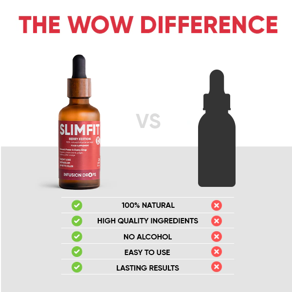 Berry SlimFit Infusiоn Drops | WOWTEA Slimfit Berry Infusion Drops PP Gallery 600x600 9 EN