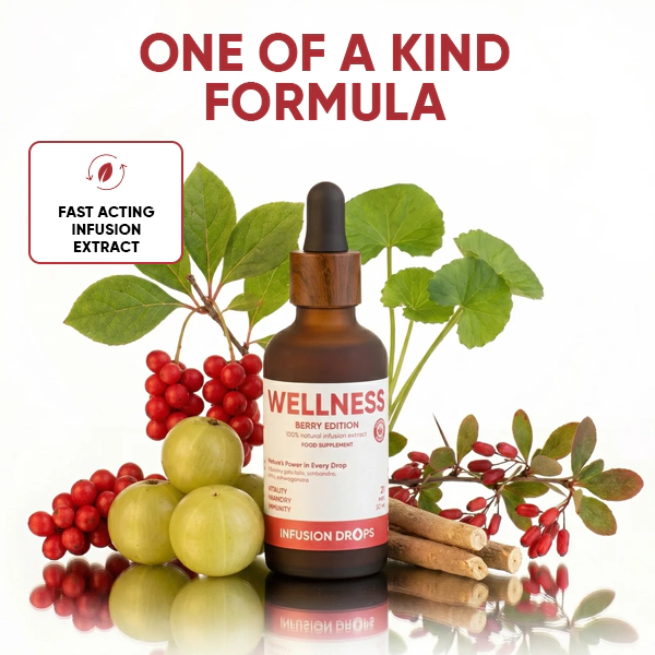 Berry Wellness Infusiоn Drops | WOWTEA Wellness Berry infusion drops PP Gallery 600x600 6 EN