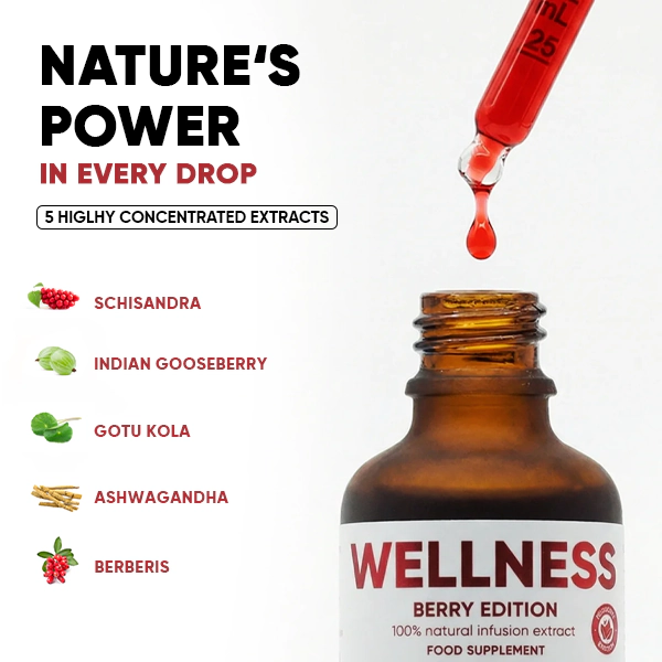 Berry Wellness Infusiоn Drops | WOWTEA Wellness Berry infusion drops PP Gallery 600x600 7 EN