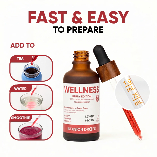 Berry Wellness Infusiоn Drops | WOWTEA Wellness Berry infusion drops PP Gallery 600x600 8 EN