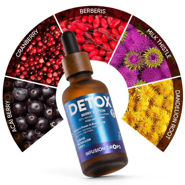 Berry Detox Infusiоn Drops | wowtea web id berrry detox banner D EN