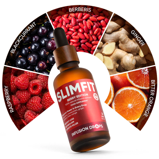 Berry SlimFit Infusiоn Drops | wowtea web id berry slimfit banner EN