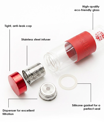 Stylish Berry Tea Bottle | bottle parts m EN