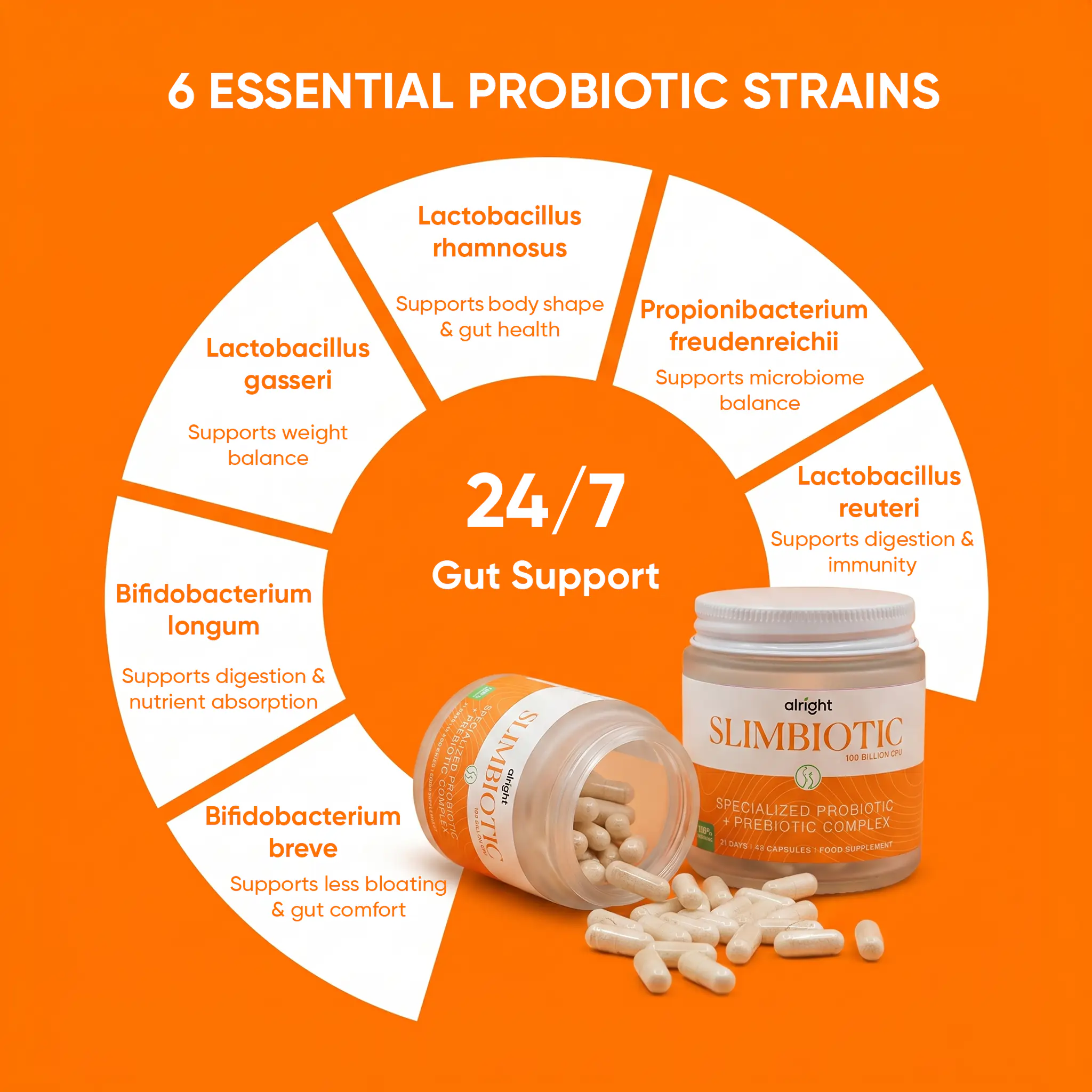 wow-tea-web-slimbiotic-gallery-banner-4-EN Alright Slimbiotic | wow tea web slimbiotic gallery banner 4 EN