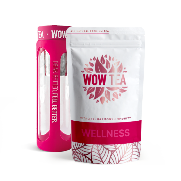 Perfect Wellness Set | SpringReborn WellnessPB